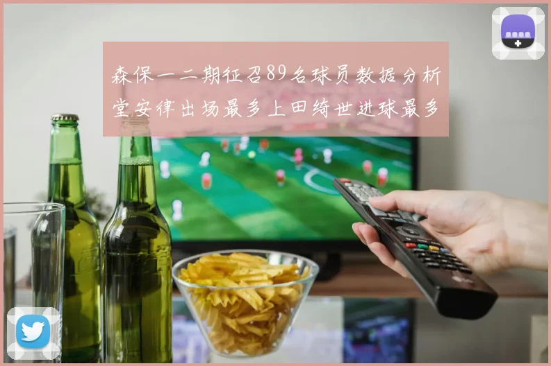 森保一二期征召89名球员数据分析堂安律出场最多上田绮世进球最多